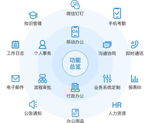 无人值守，工作照常运转 蒲公英X5升级版路由器助力企业高效管理